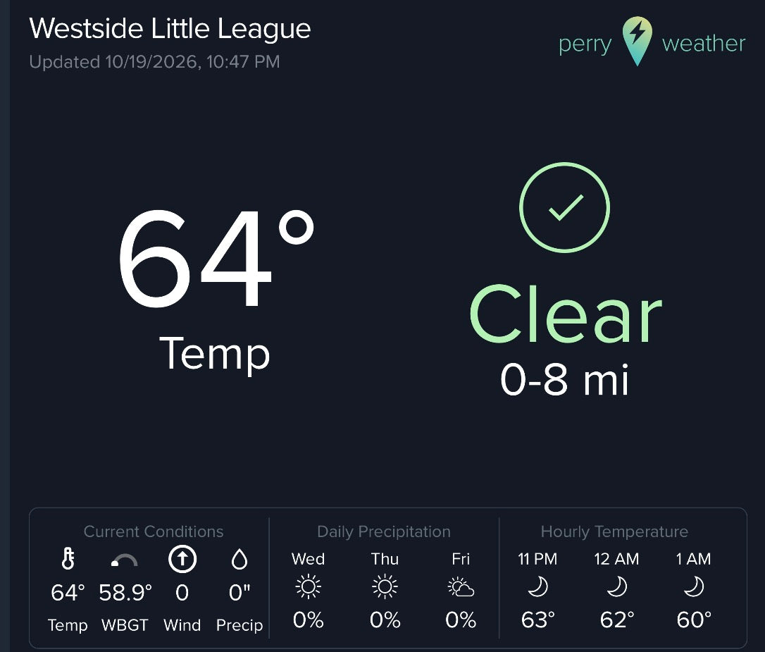 Perry Weather Sponsorship