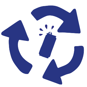Order processing fee